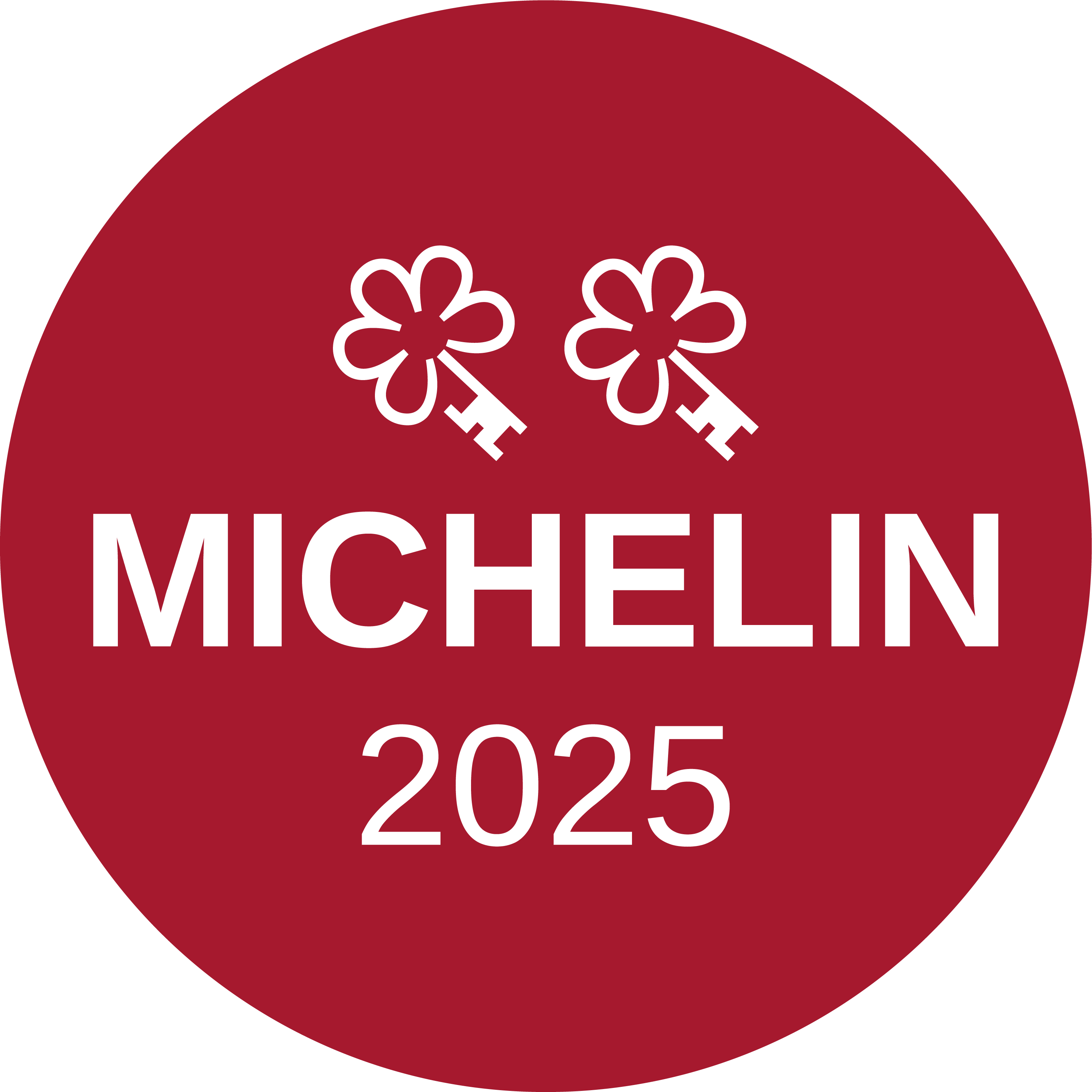 MICHELIN Guide Two Keys